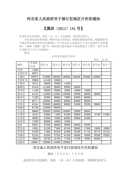 简洁版_河北省人民政府关于修订征地区片价的通知【冀政〔2011〕141号】