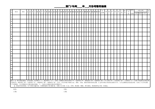 考勤记录明细表(模板)