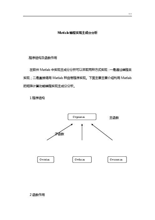 主成分分析matlab程序