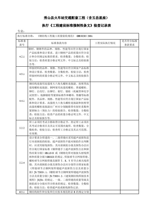 强制性条文检查表(钢结构工程)