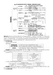 2018年全国卷高考化学复习专题突破《物质结构与性质》