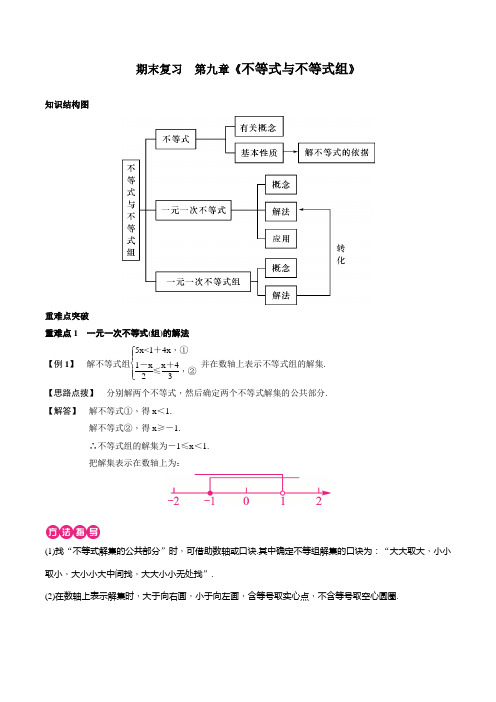 人教版七年级下册期末复习《第九章不等式与不等式组》典型例题及备考集训检测(含答案)