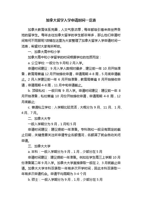 加拿大留学入学申请时间一览表