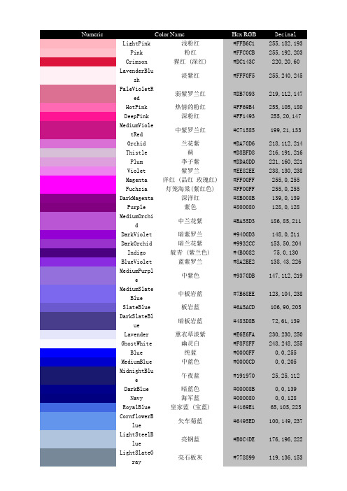 国际色彩通用名称及色值