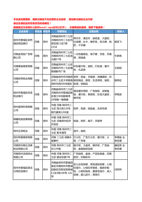 2020新版河南省抽纸工商企业公司名录名单黄页大全93家