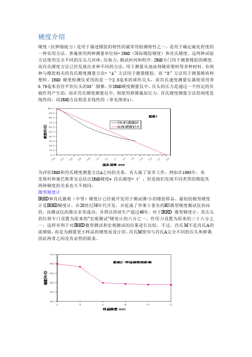 WALLACE国际硬度计