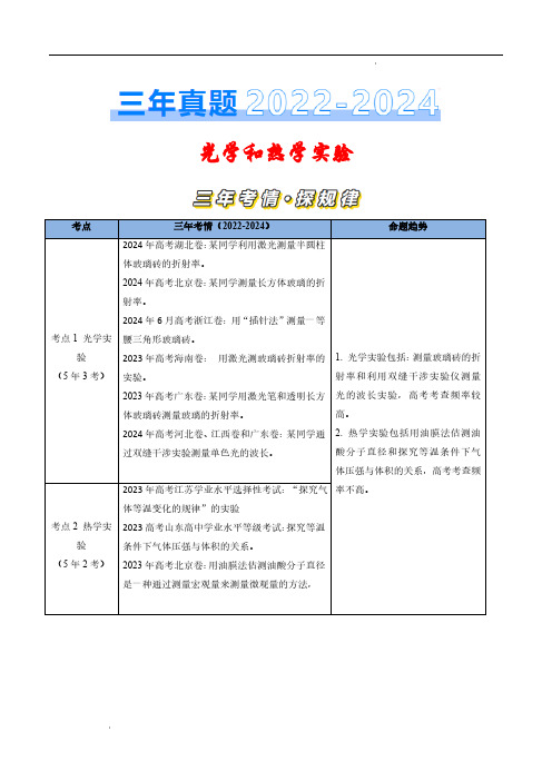 光学和热学实验(解析版)—三年(2022-2024)高考物理真题汇编(全国通用)