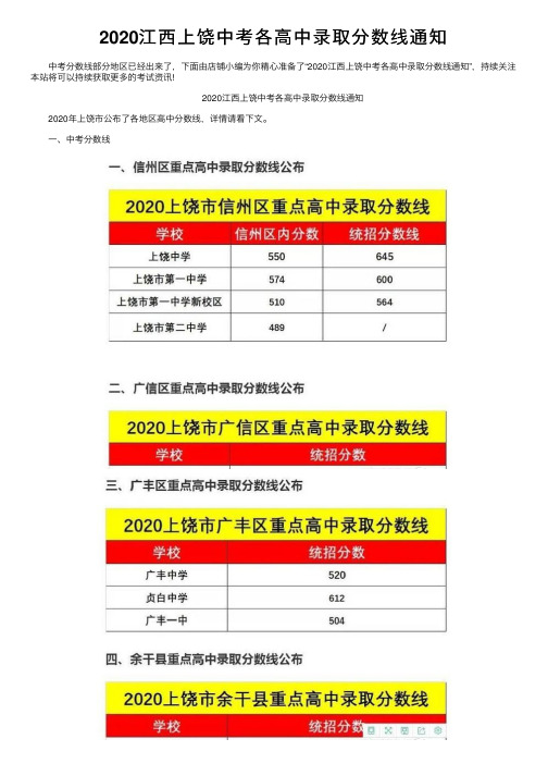 2020江西上饶中考各高中录取分数线通知