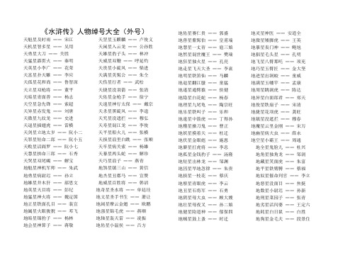 《水浒传》人物绰号大全