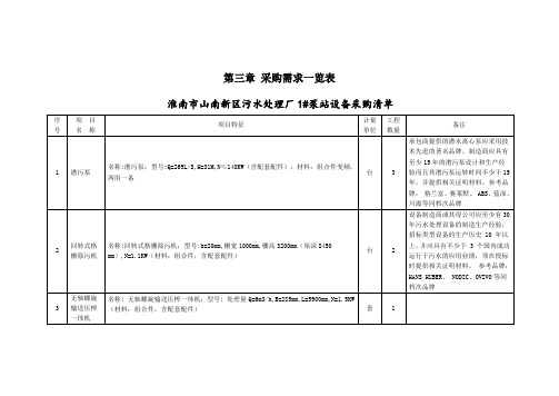 第三章采购需求一览表