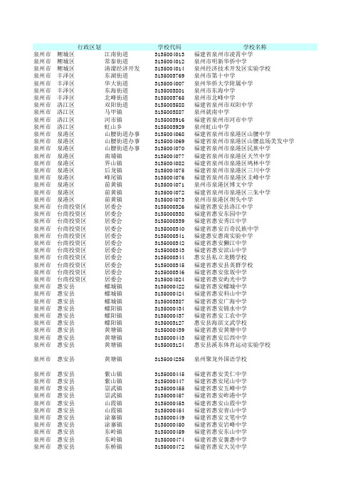 20112012学年泉州初中教育一览表