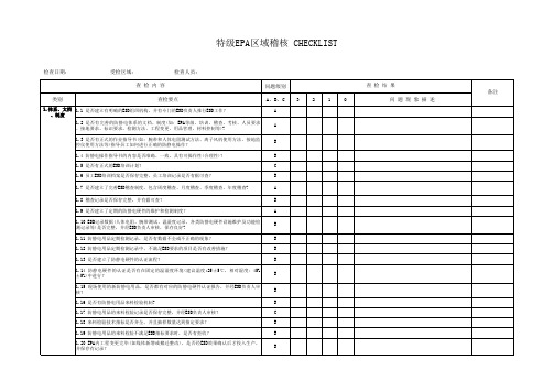 特级EPA区域ESD CHECKLIST