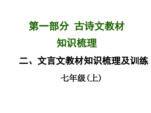 中考语文文言文教材知识梳理:卖油翁精选教学PPT课件