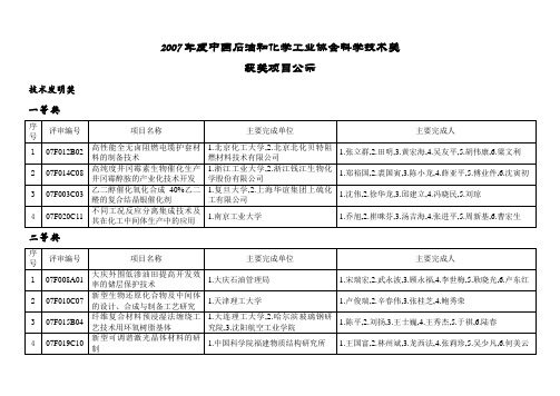 2007年度中国石油和化学工业协会科学技术奖