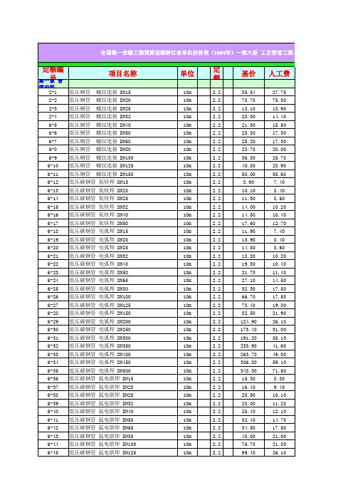 管道定额价目表