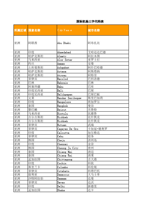 全世界国际机场三字代码大全