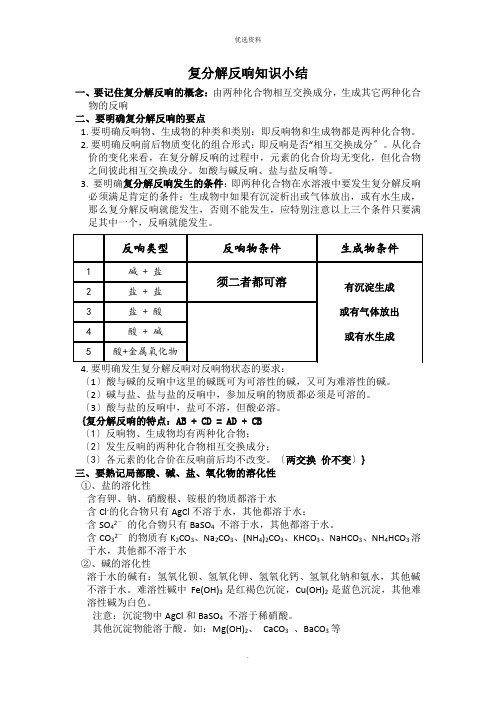 复分解反应知识小结