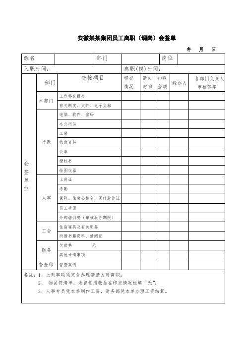 安徽某某集团员工离职(调岗)会签单