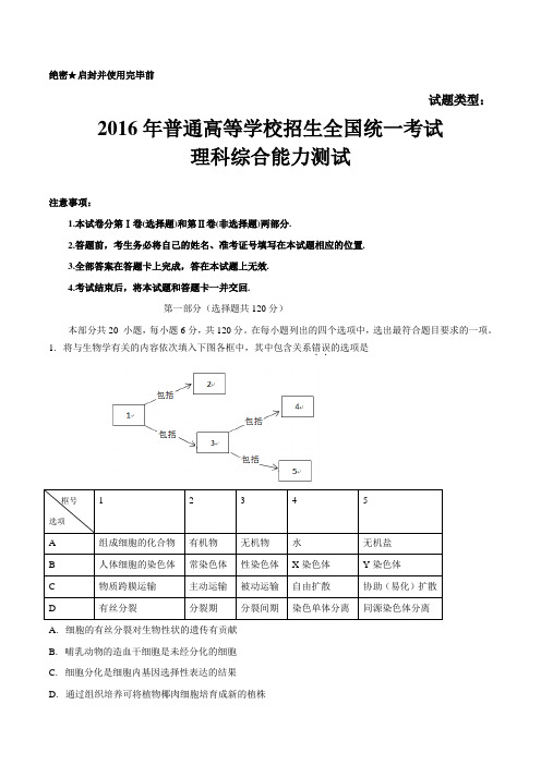 2016年北京理综高考试题(含答案).doc