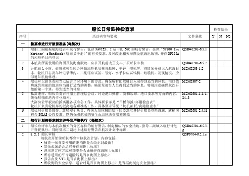 船长日常监控检查表