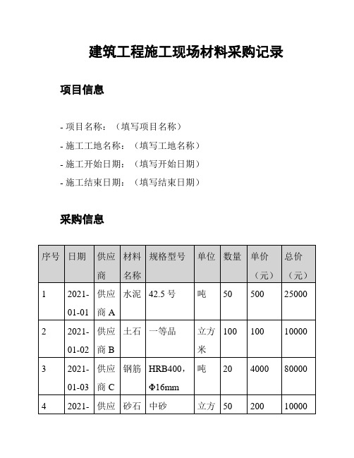 建筑工程施工现场材料采购记录