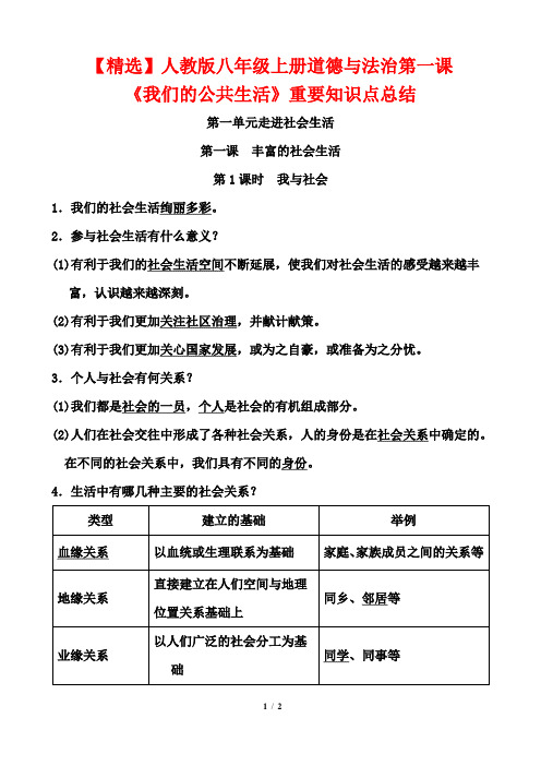 【精选】人教版八年级上册道德与法治第一课《我们的公共生活》重要知识点总结