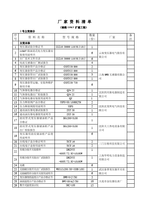 220KV主变参数