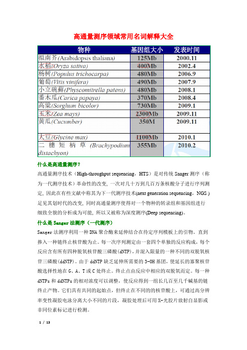 (完整版)测序常用名词解释整理