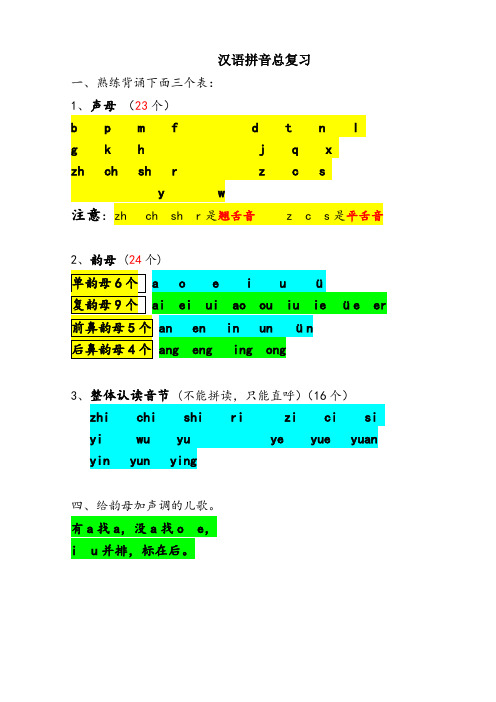 部编版一年级上册汉语拼音总复习