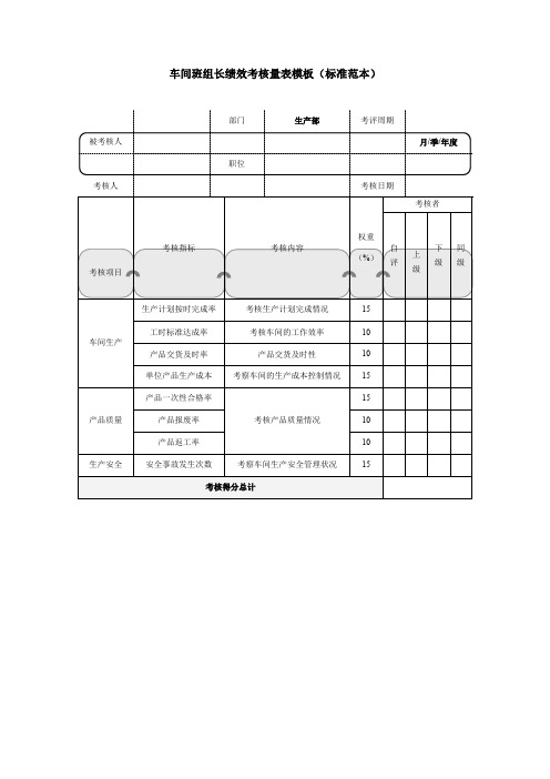 最新车间班组长绩效考核量表模板(标准范本