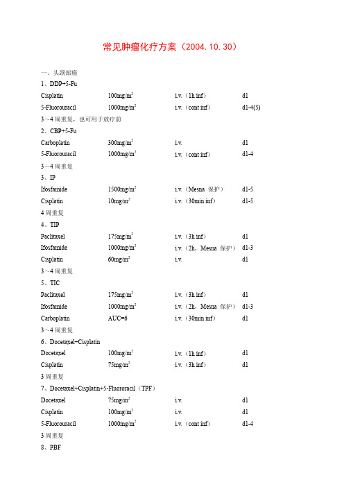 常见肿瘤化疗方案