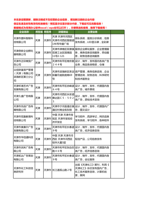 新版全国发布信息工商企业公司商家名录名单联系方式大全80家