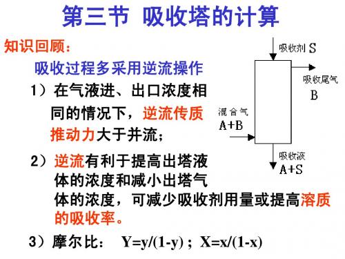 第三节吸收塔的计算简