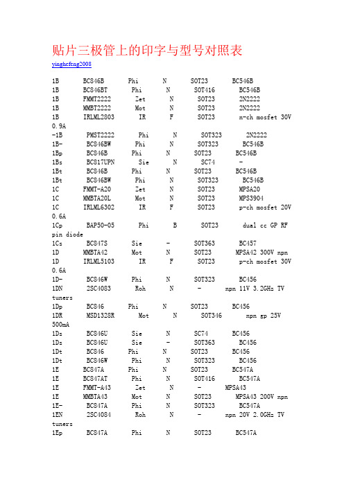 贴片三极管上的印字与型号对照表