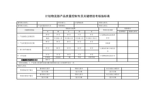 计划物流部产品质量控制专员关键绩效考核指标表