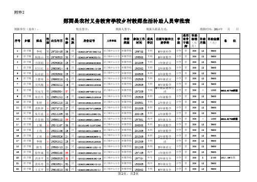 镇小农村义务教育学校乡村教师生活补助人员审批表、分类汇总表