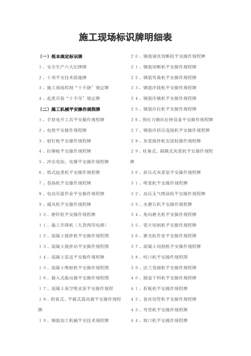 施工现场标识牌明细表