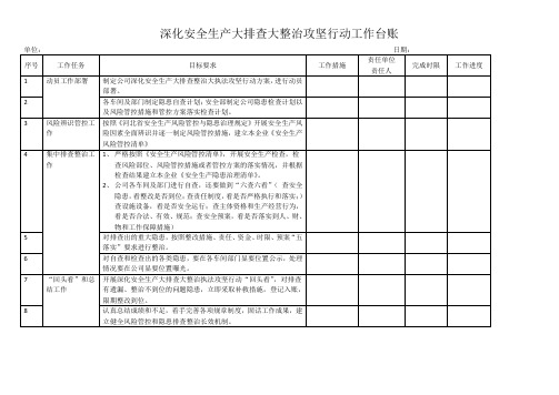 安全生产大排查大整治攻坚行动工作台账