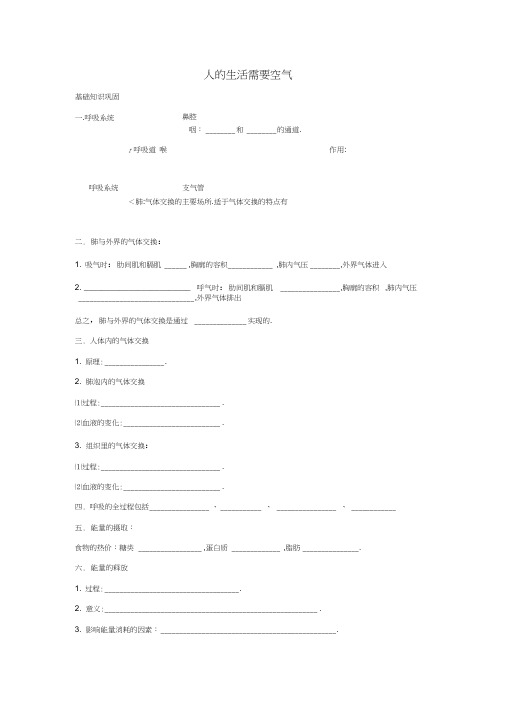 人的生活需要空气知识点汇总