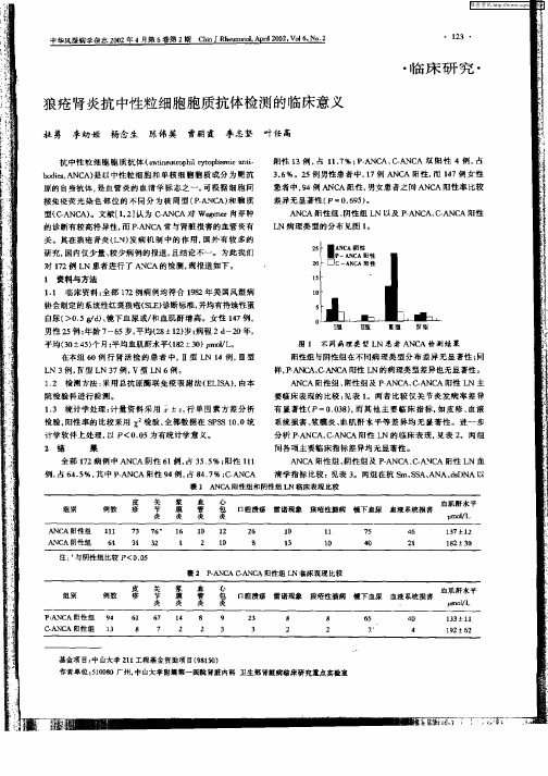 狼疮肾炎抗中性粒细胞胞质抗体检测的临床意义