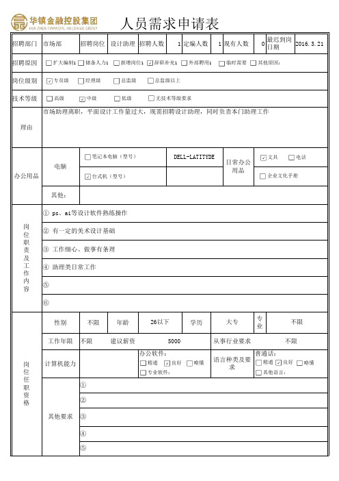 人员需求申请表(模板)