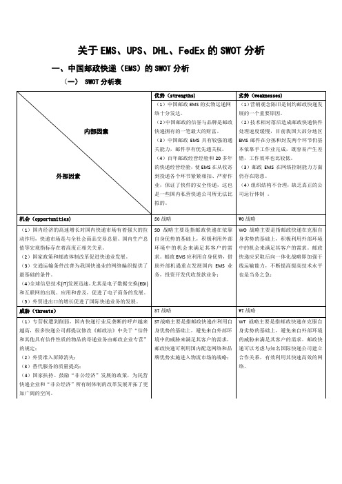 关于EMS、UPS、DHL、FedEx的SWOT分析