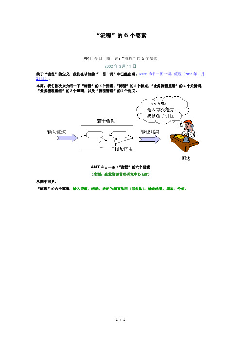 “流程”的6个要素