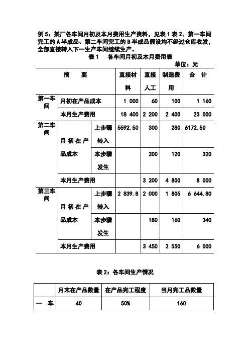 例5分项结转分步法案例