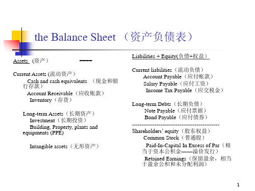 the Balance Sheet 资产负债表.ppt