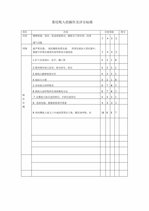 雾化吸入操作及评分标准.doc