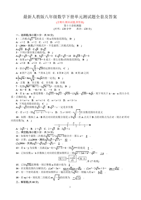 最新人教版八年级数学下册单元测试题全套及答案