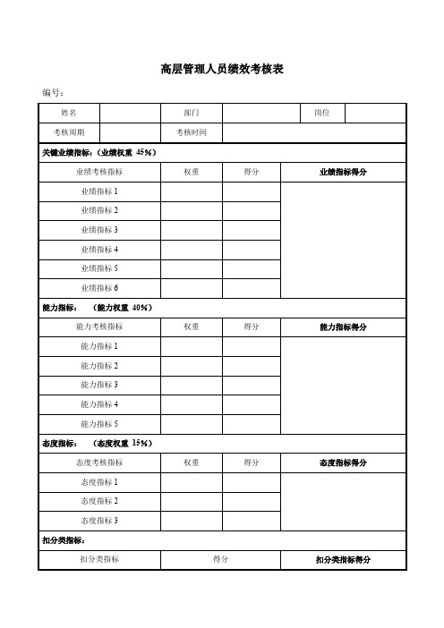 高层管理人员绩效考评表