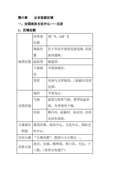 中考人教版地理八下第六章知识点