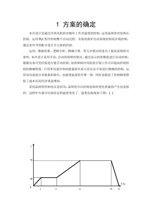 试验电炉的温度控制系统